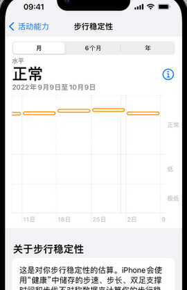 吐鲁番iPhone手机维修如何在iPhone开启'步行稳定性通知'