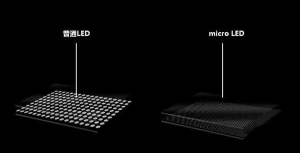 吐鲁番苹果手机维修分享什么时候会用上MicroLED屏？ 