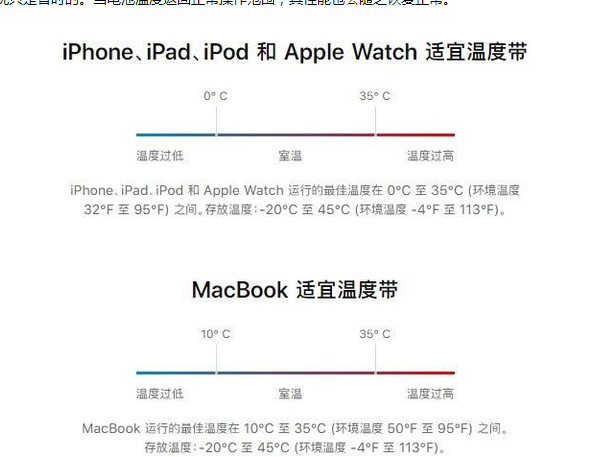 吐鲁番苹果13维修分享iPhone 13耗电越来越快怎么办 